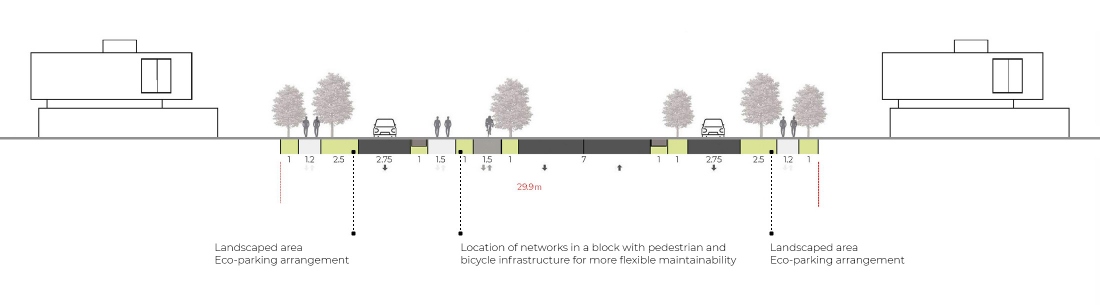 Osoka Main street profile <span>type 3</span>