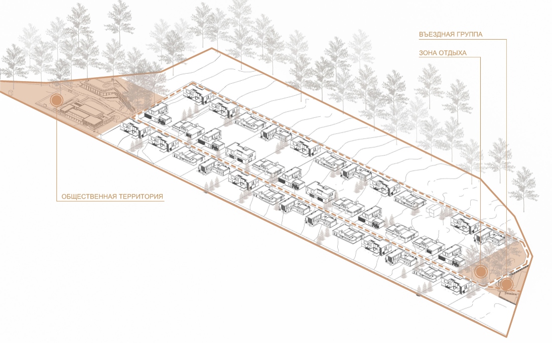 Зайцево дачи